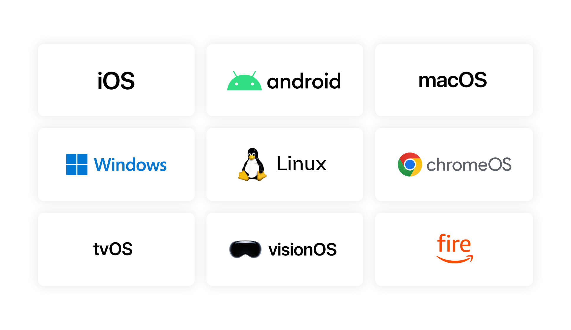 Unified Policy Management