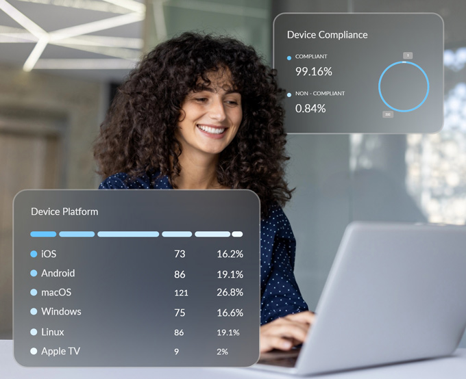 Report Management