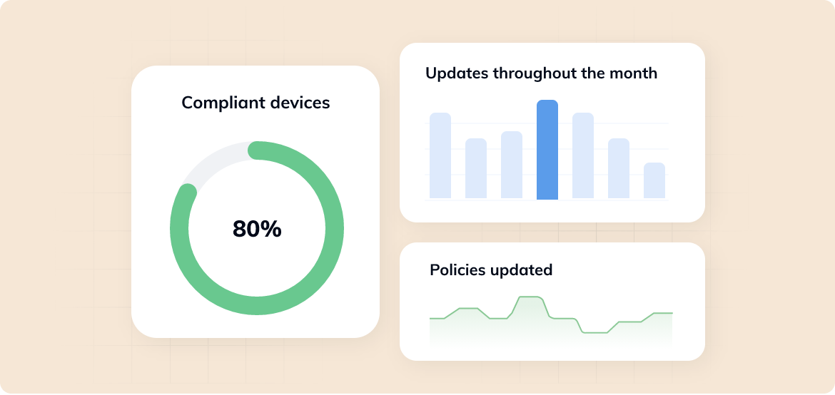 coming soon customized reports