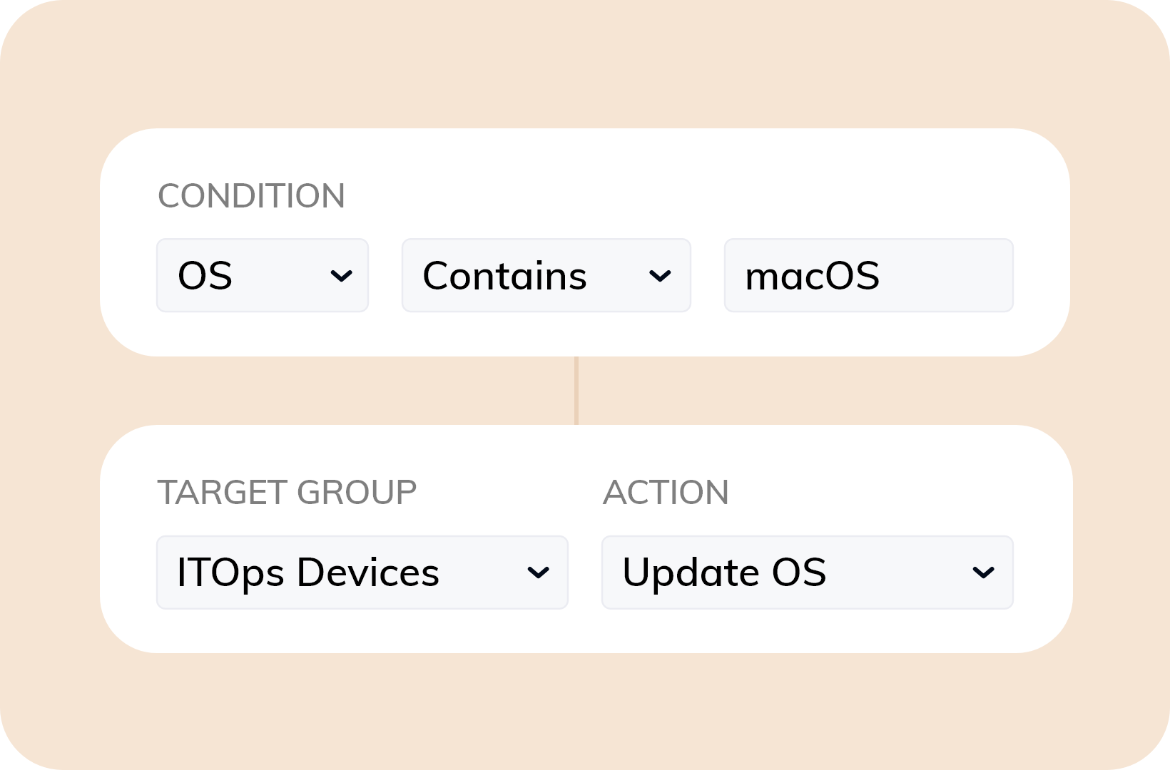 Hexnode patch management