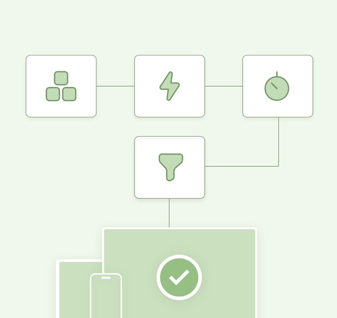 Hexnode Deployments