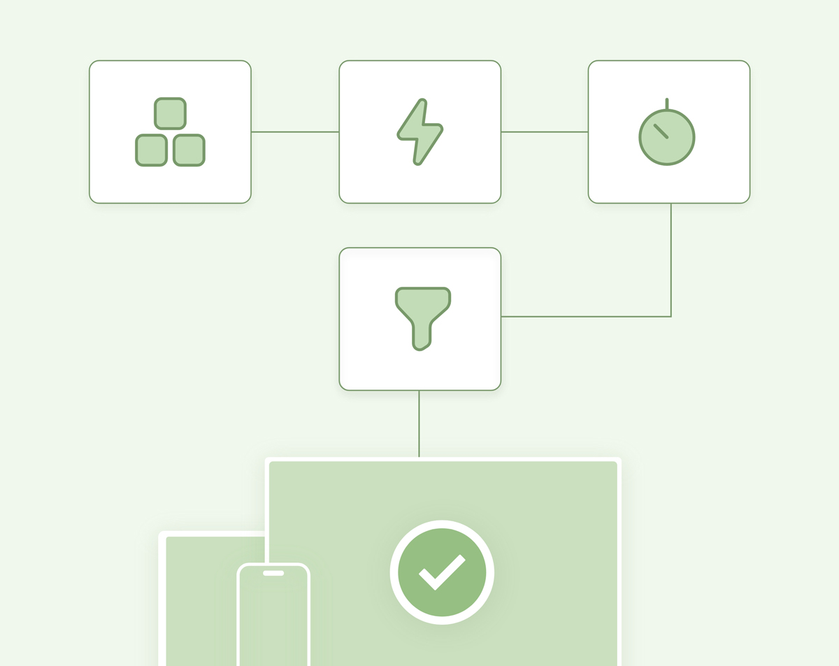 Hexnode Deployments