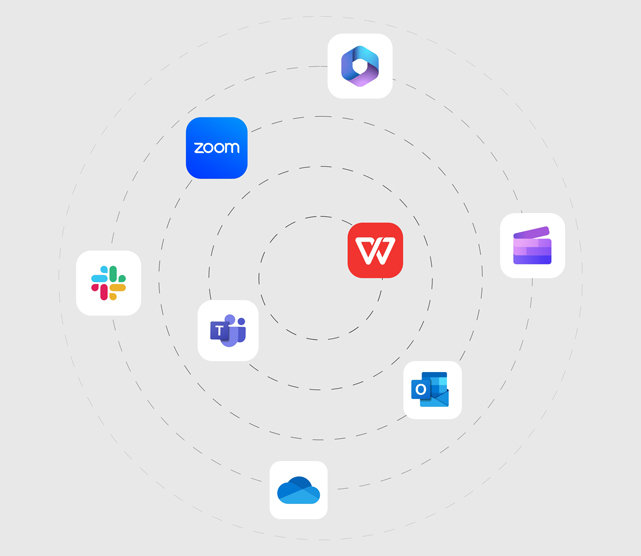Application Management