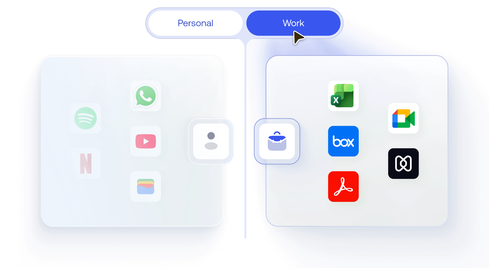 A visual showing the separation of Personal and Work profiles, with corporate apps like Outlook and Excel isolated in a secure container.
